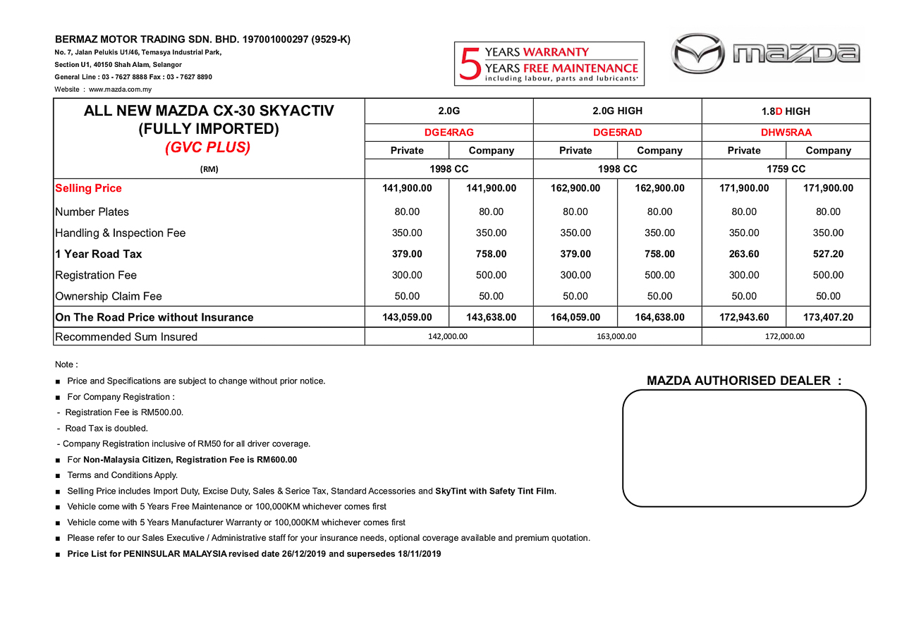 2020 Mazda CX-30 Price (PM)
