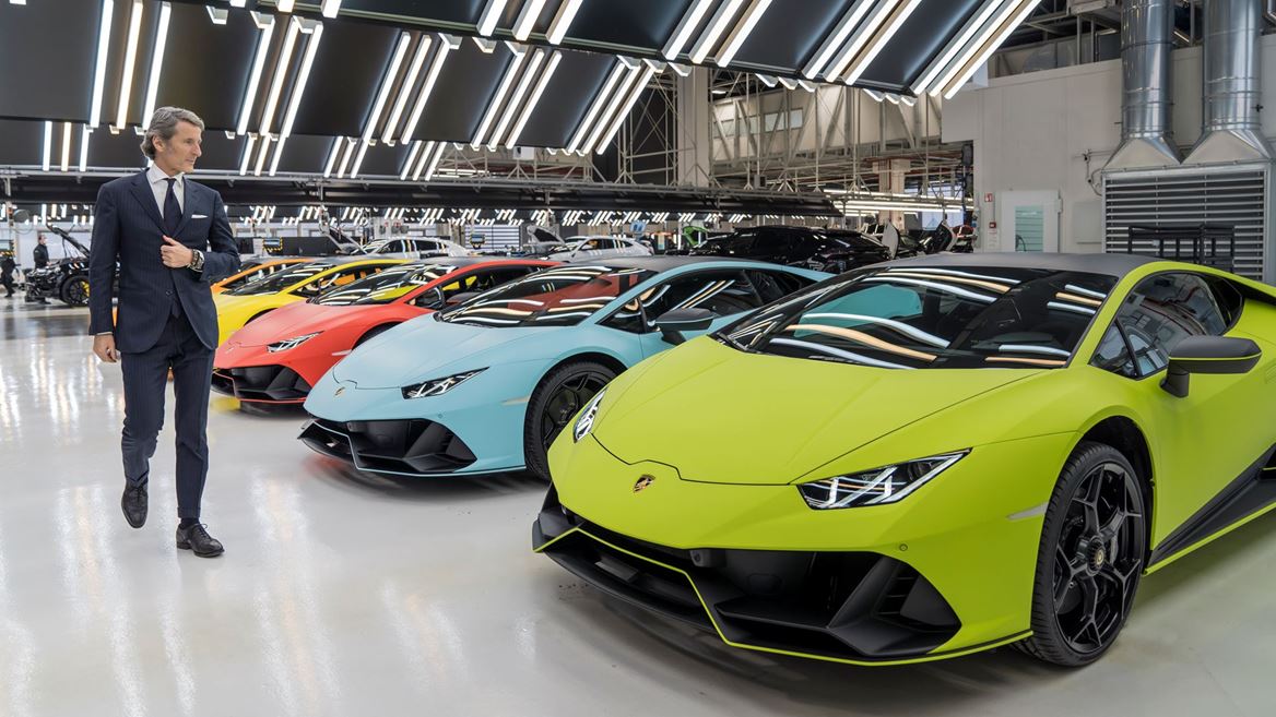 Lamborghini Urus sales